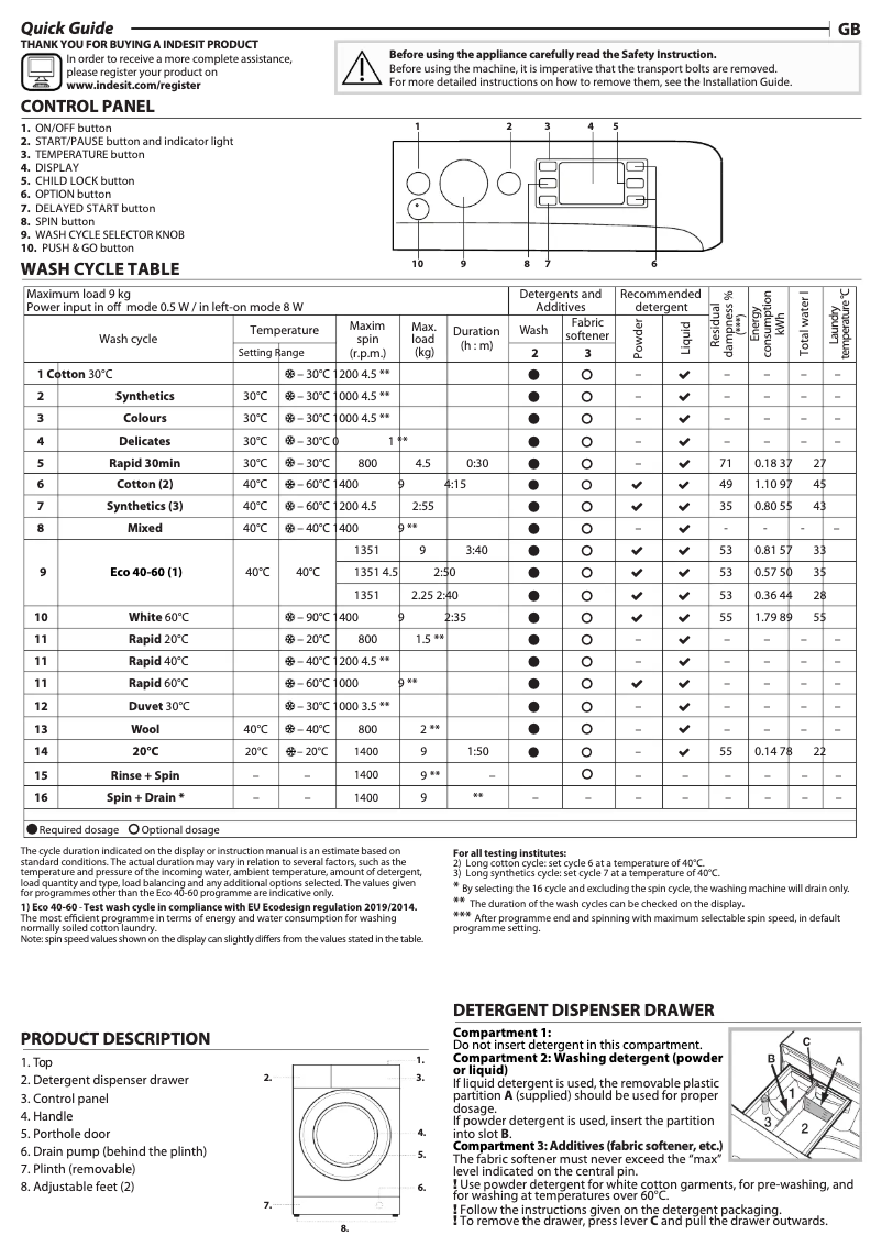 Page n°1 - Fiche technique Indesit BWE 91485X W UK
