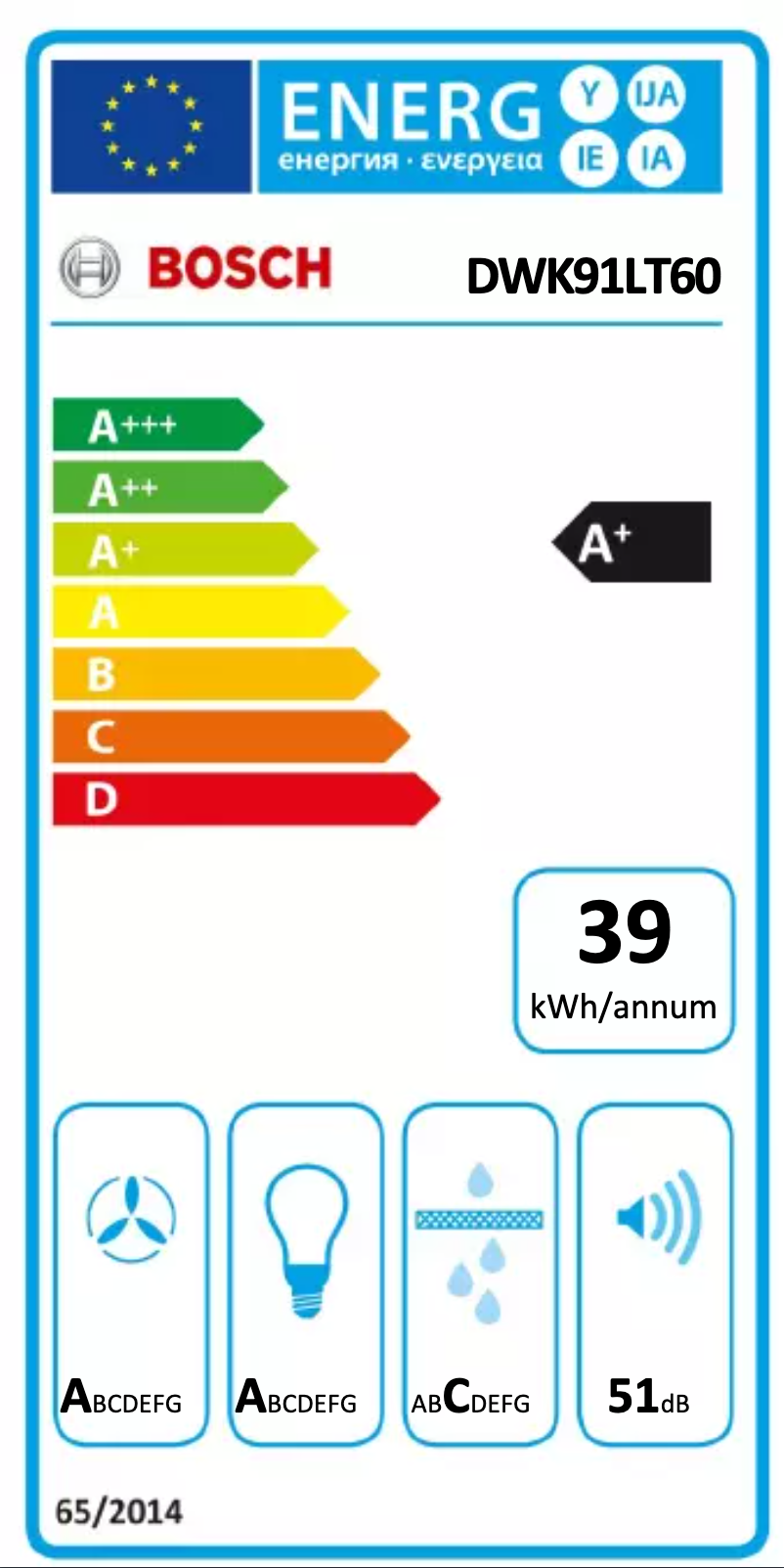 Page 1 de la notice Label énergétique Bosch DWK91LT60