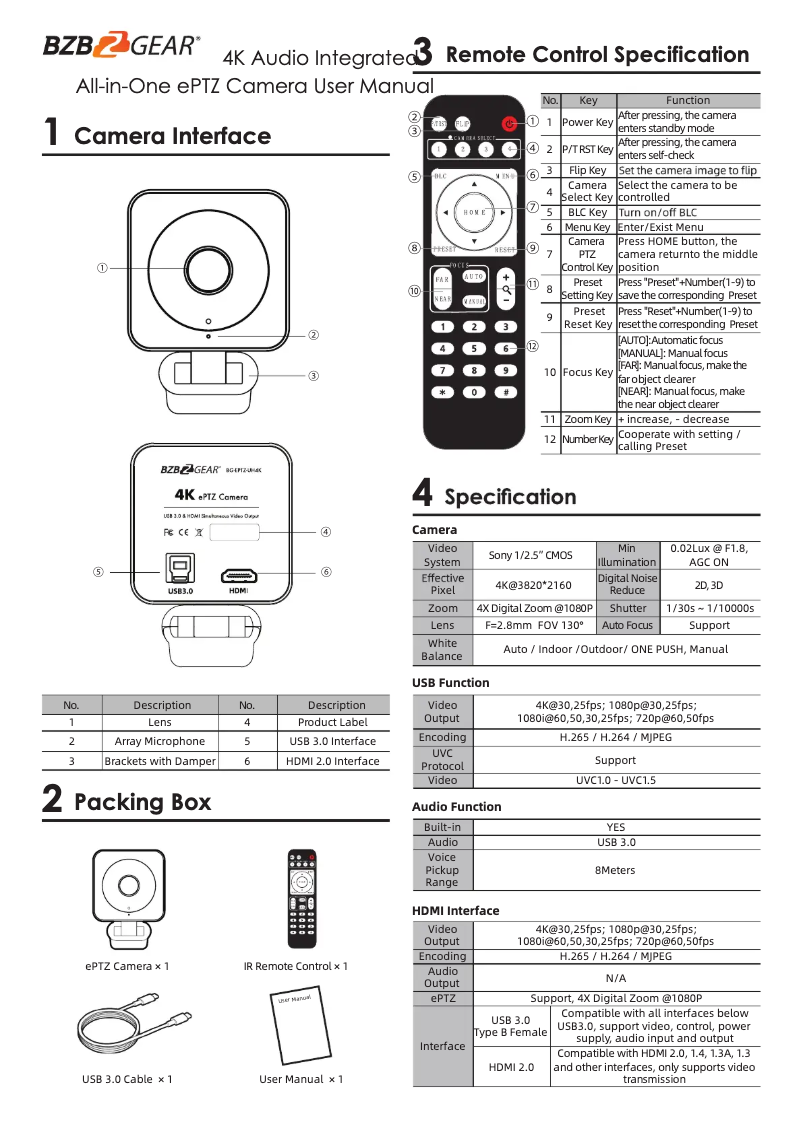 Página 1 del manual Manual de usuario BZBGear ePTZ