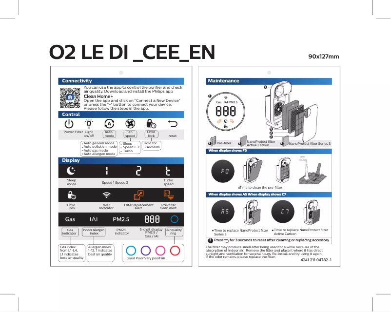 Image de la première page du manuel de l'appareil AC4550