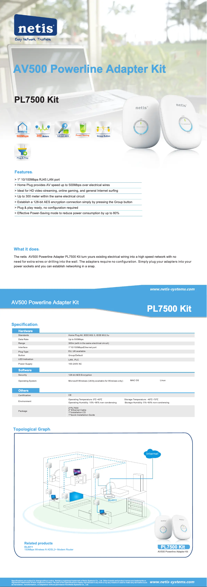 Image de la première page du manuel de l'appareil PL7500