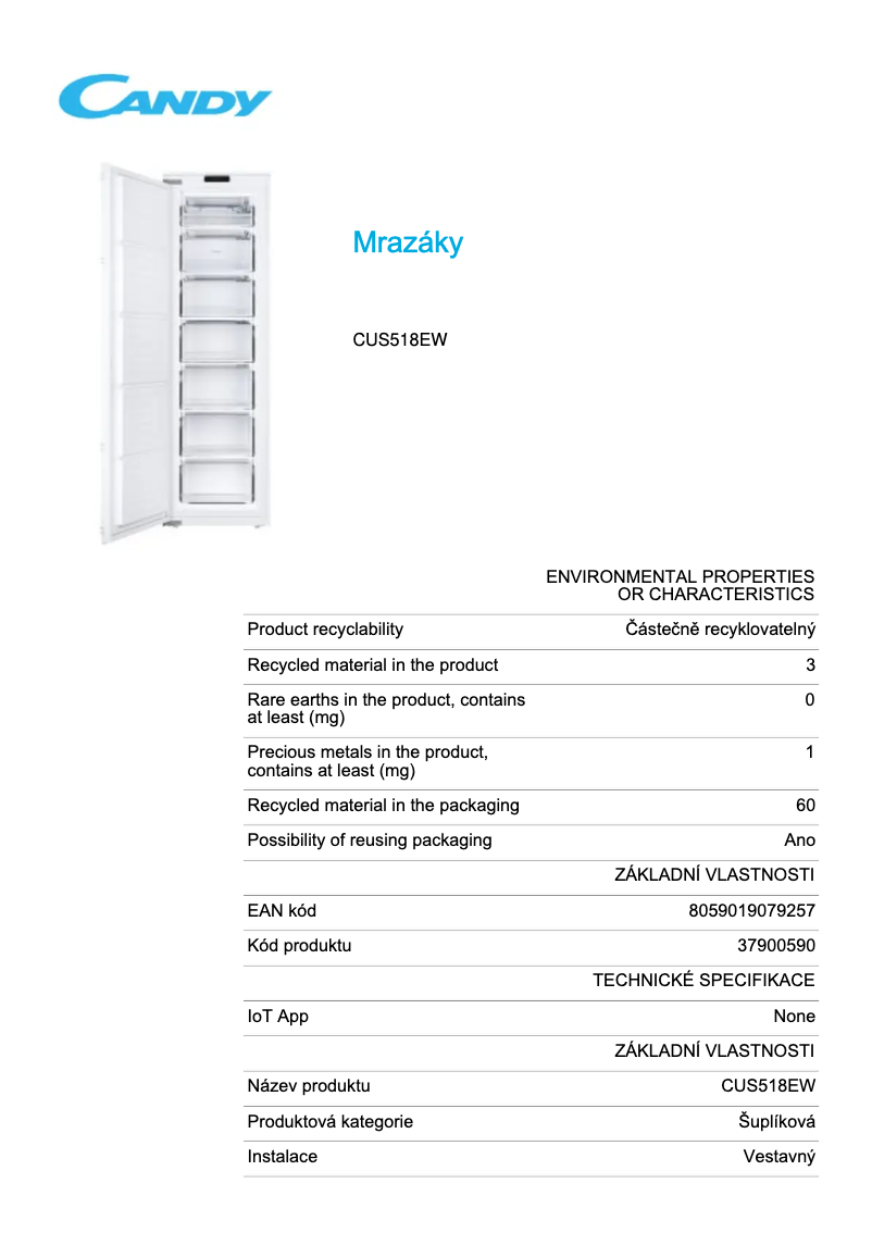 Página 1 del manual Ficha técnica Candy CUS518EW