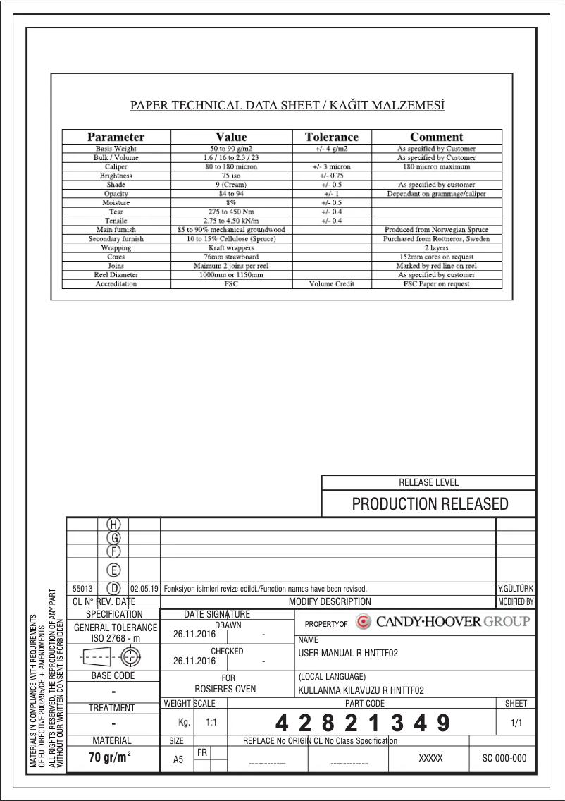 Page n°1 - Manuel utilisateur Rosieres RFCMS65/E