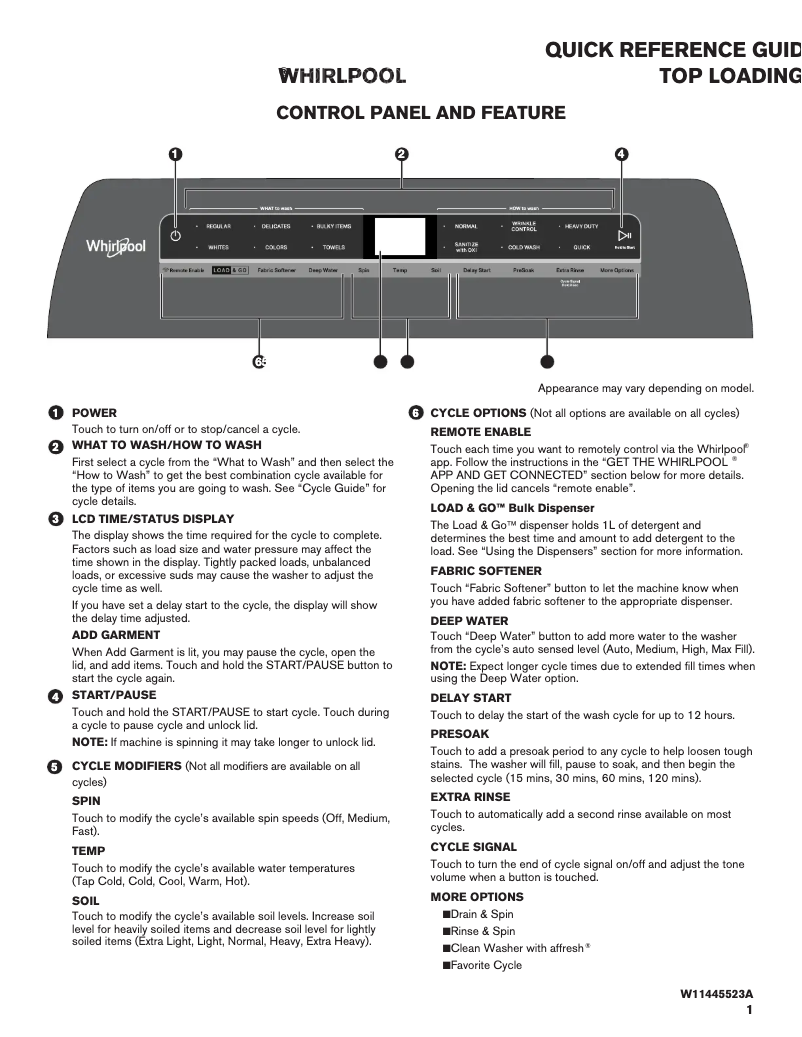 Page n°1 - Guide de démarrage rapide Whirlpool WGD5100HC