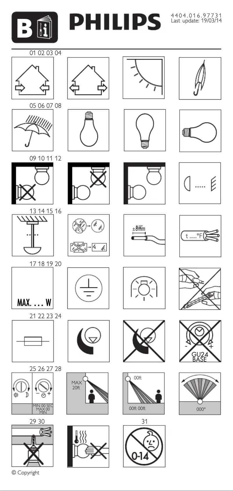 Page 1 de la notice Manuel utilisateur Philips hue 311543148