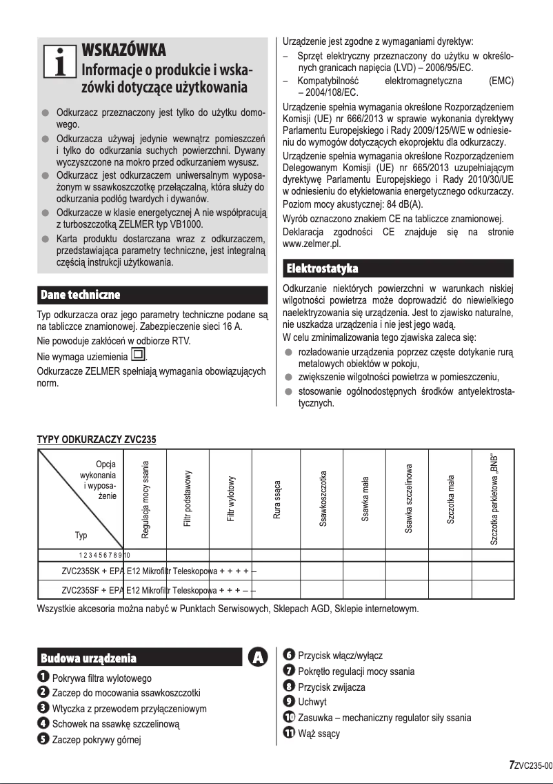 Page 1 de la notice Manuel utilisateur Zelmer Tiny