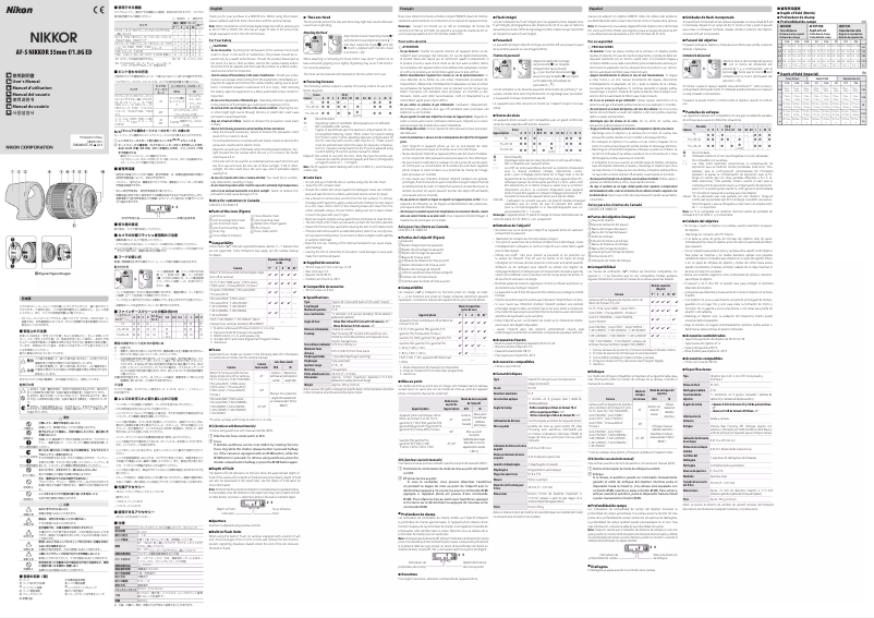 Page 1 de la notice Manuel utilisateur Nikon 35mm f/1.8
