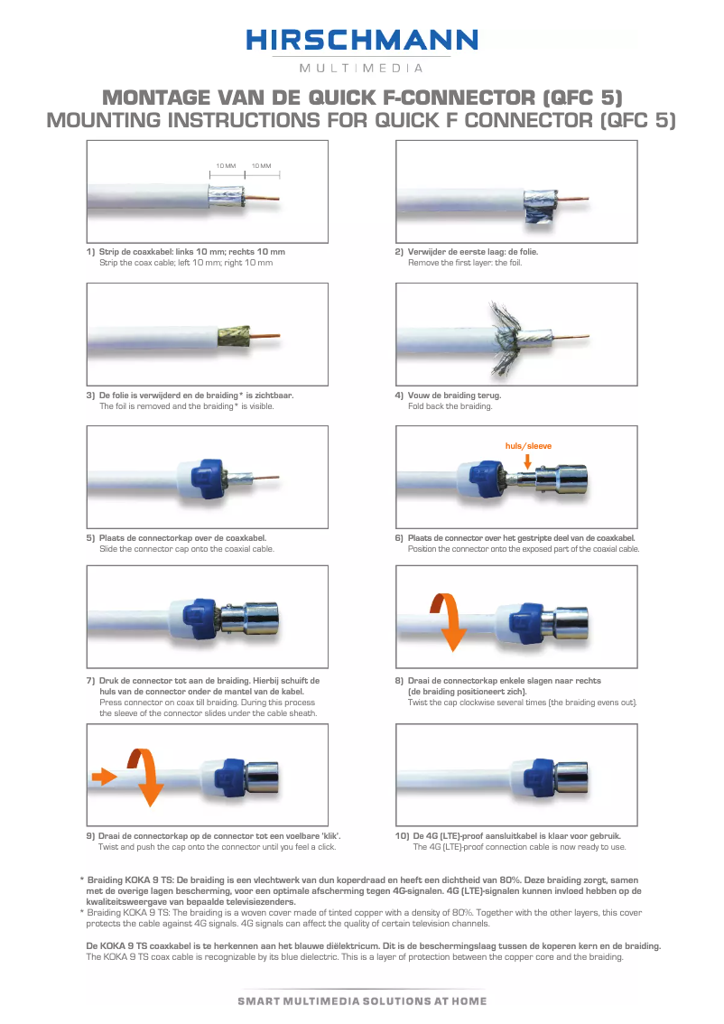 Page 1 de la notice Manuel utilisateur Hirschmann 695020493