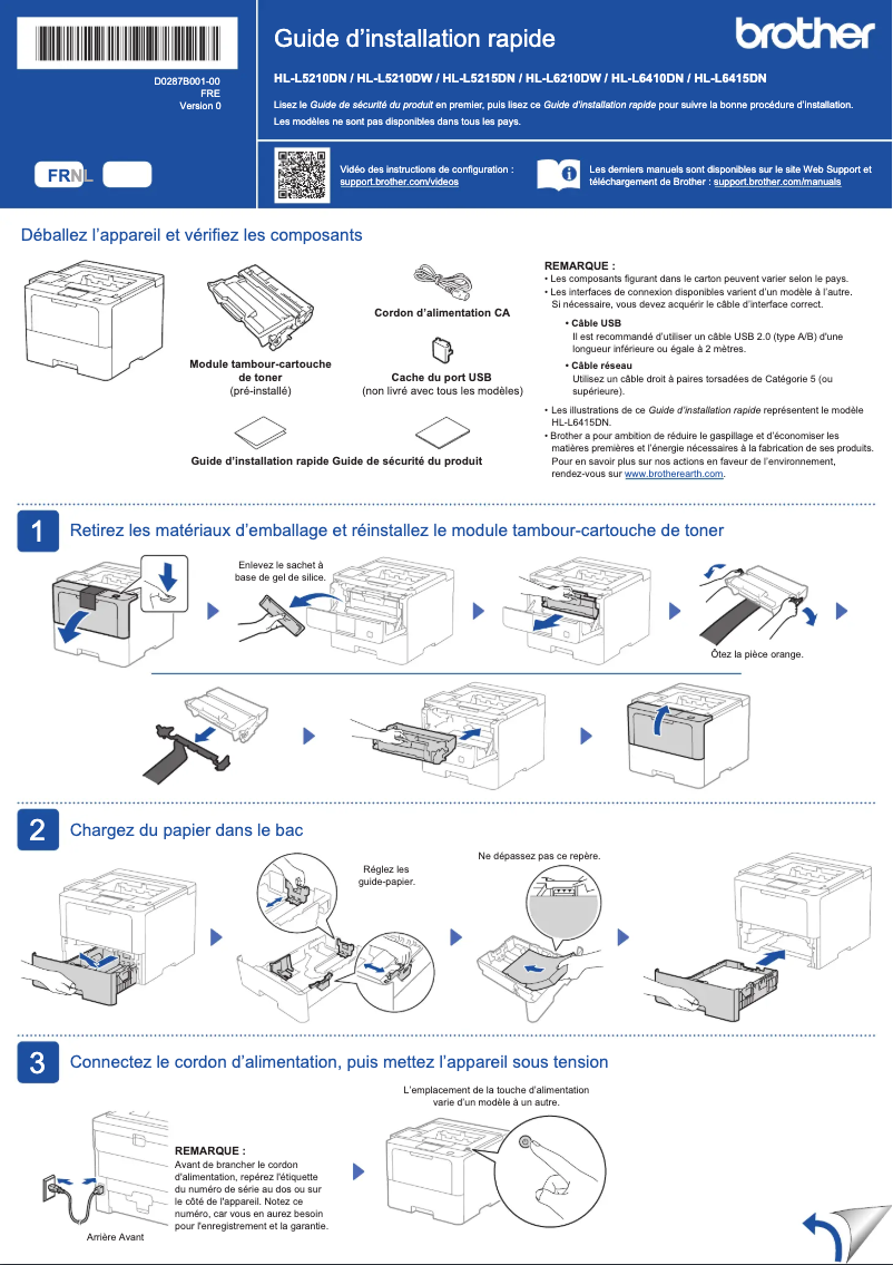 Page 1 de la notice Manuel utilisateur Brother HL-L5210DW
