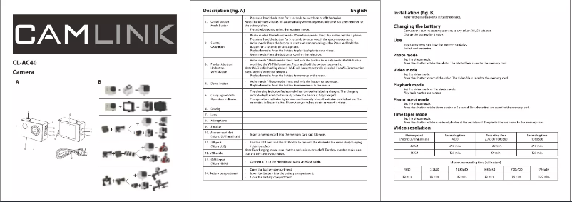Page 1 de la notice Manuel utilisateur CamLink CL-AC40