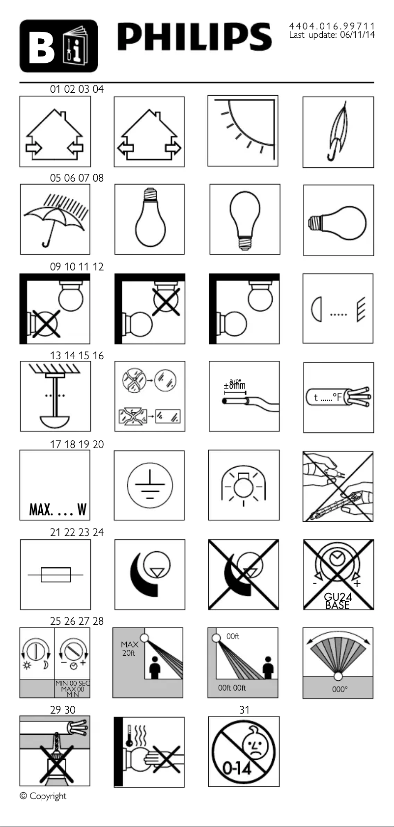 Page 1 de la notice Manuel utilisateur Philips hue 311553148