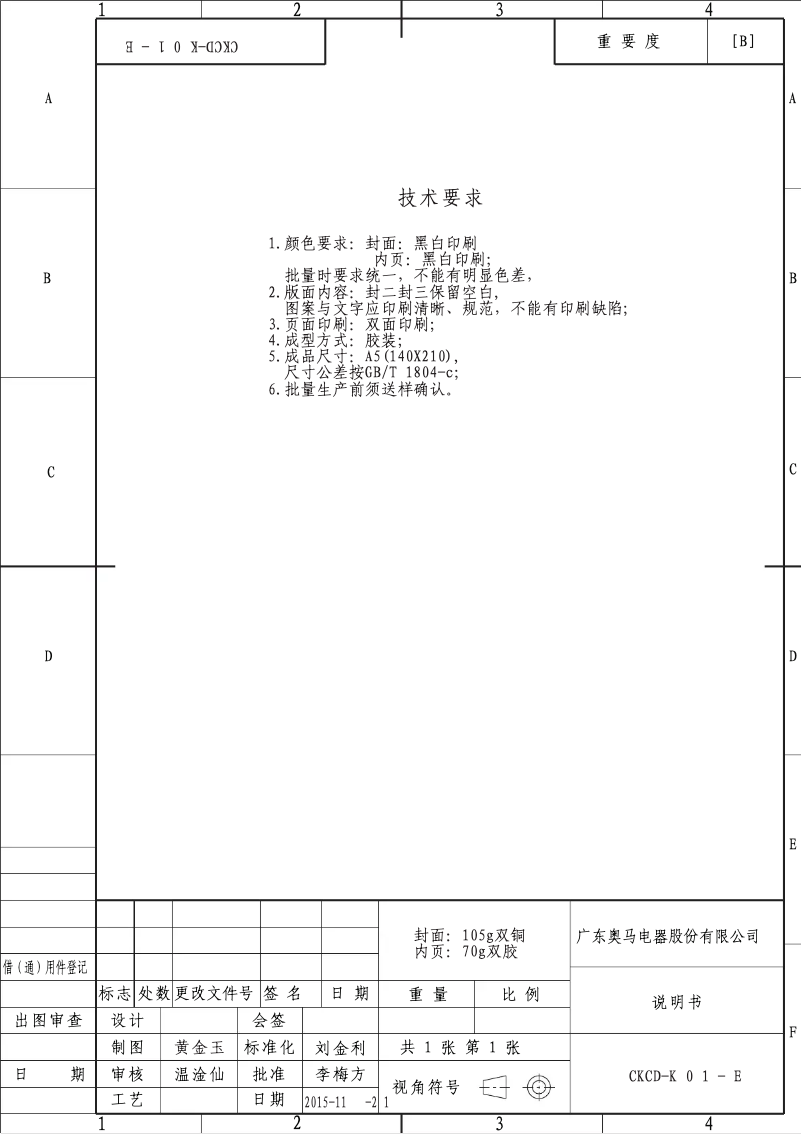 Page 1 de la notice Manuel utilisateur Candy CFOE 5485 WE