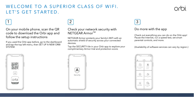 Page 1 de la notice Guide d'installation Netgear Orbi RBE773