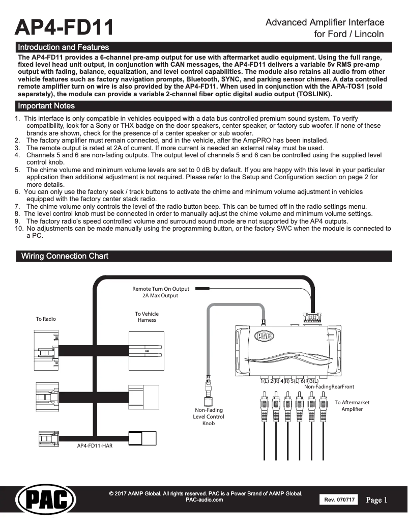 Page 1 de la notice Mode d'emploi PAC AP4-FD11