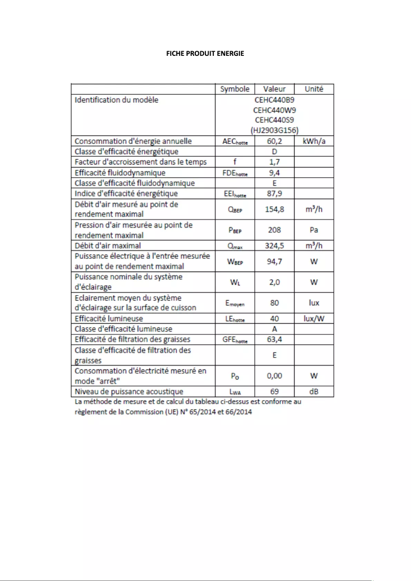 Image de la première page du manuel de l'appareil CEHC440S9