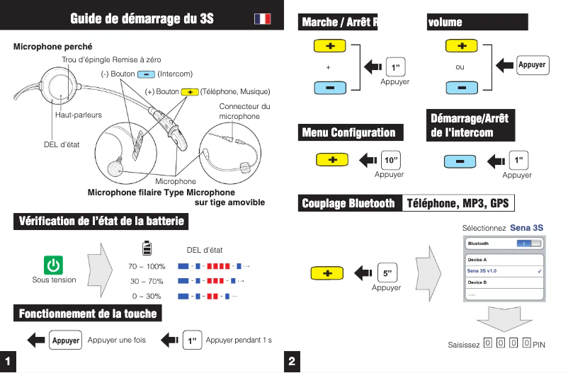 Page n°1 - Guide de démarrage rapide Sena 3S