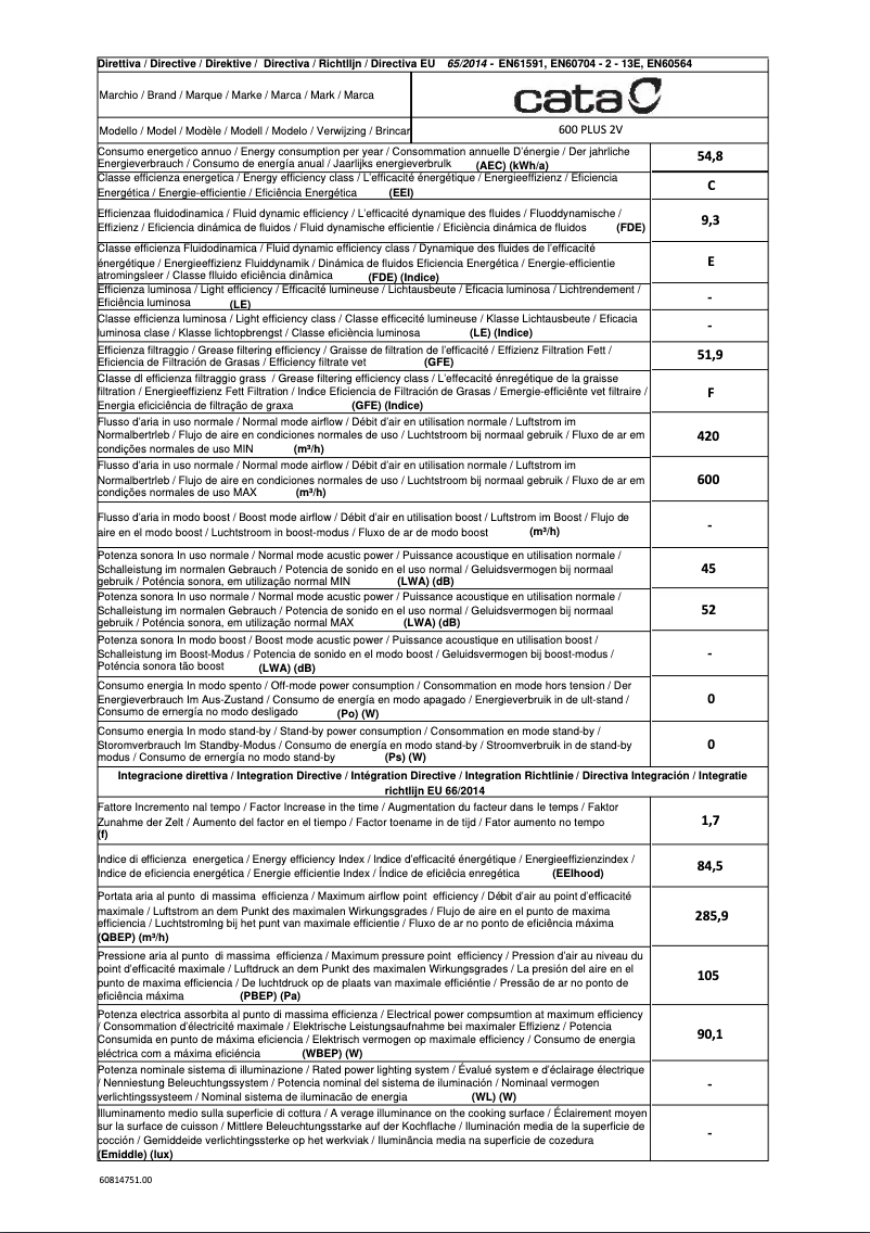 Page 1 de la notice Label énergétique CATA 600 PLUS 2V