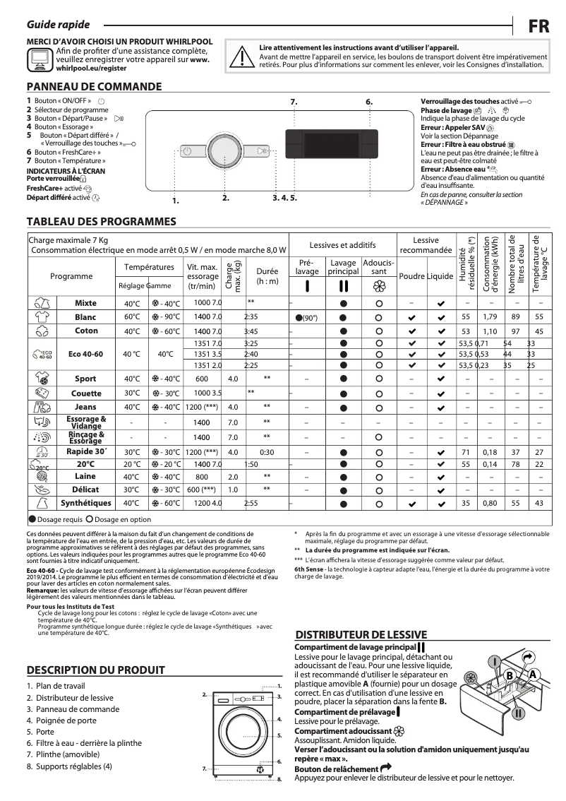 Página 1 del manual Manual de usuario Whirlpool FFS 7458 W FR