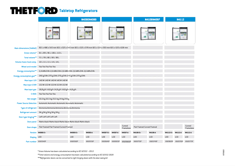 Page n°1 - Brochure Thetford N3090E