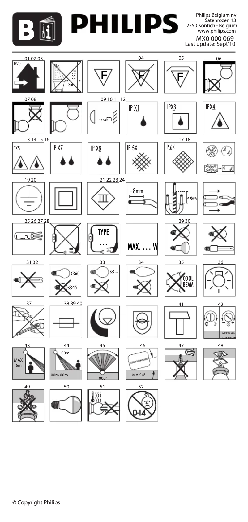 Página 1 del manual Manual de usuario Philips myHomeOffice 67323/30/16