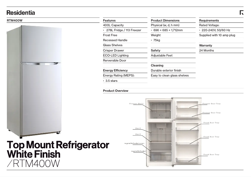 Página 1 del manual Ficha técnica Esatto RTM400W