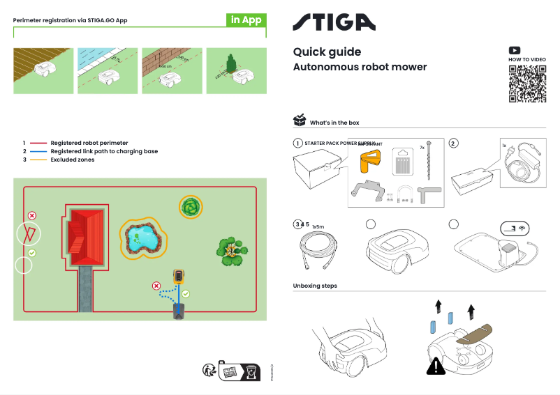 Page n°1 - Guide de démarrage rapide Stiga A 500