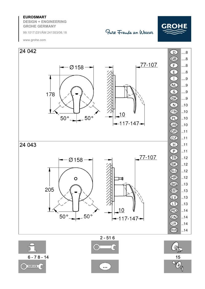 Página 1 del manual Manual de usuario Grohe Eurosmart