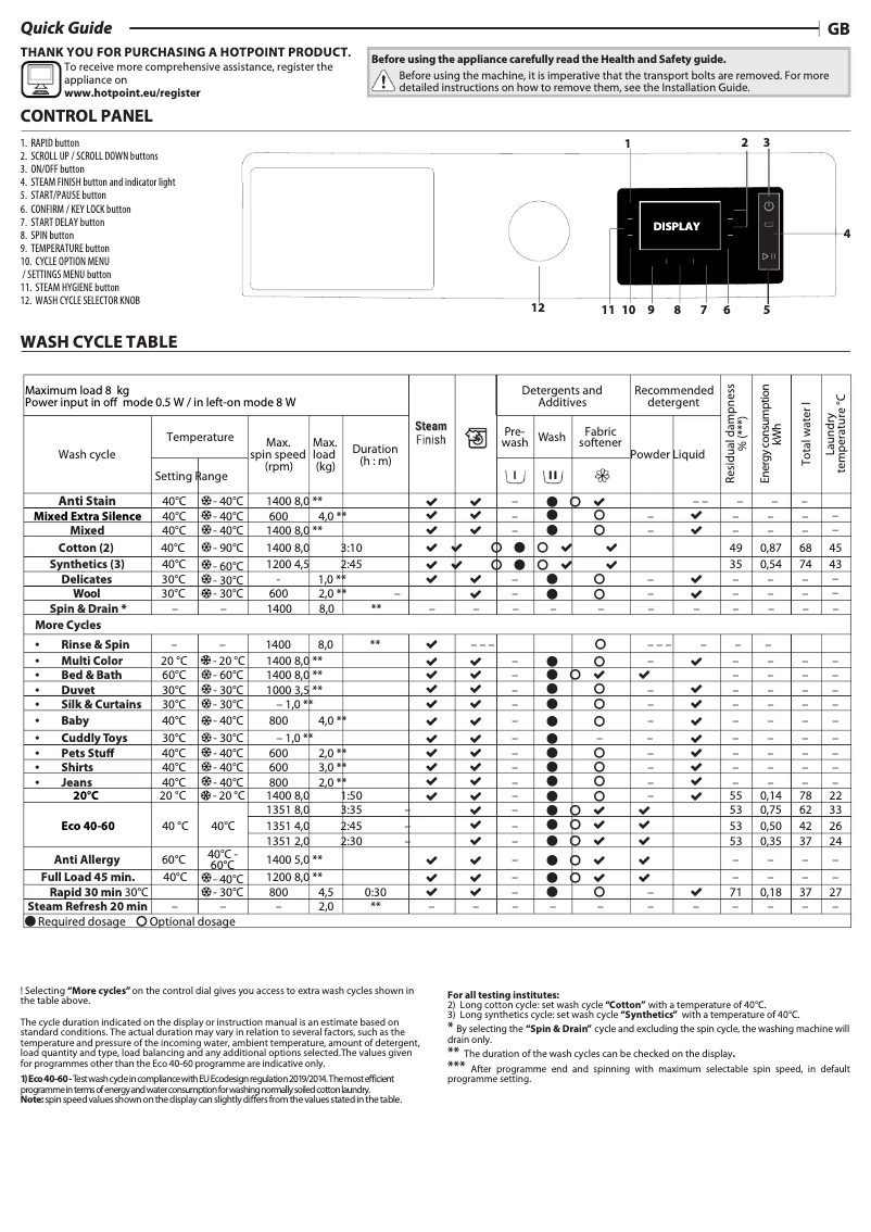 Page 1 de la notice Manuel utilisateur Hotpoint H6 W845WB UK