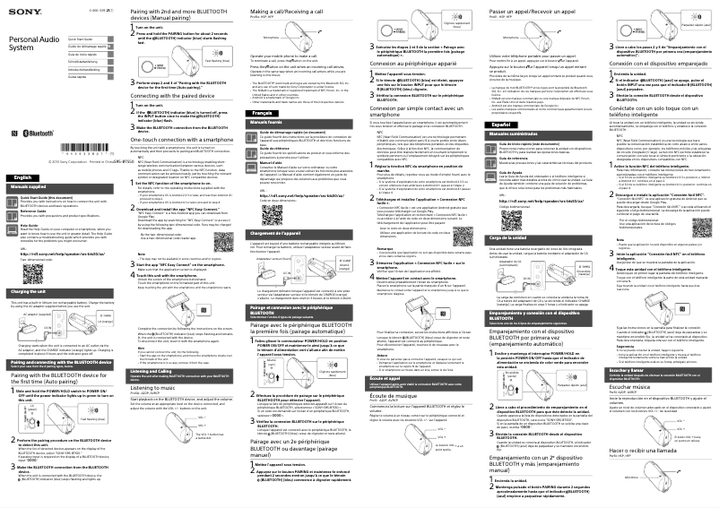 Page 1 de la notice Manuel utilisateur Sony SRS-BTS50