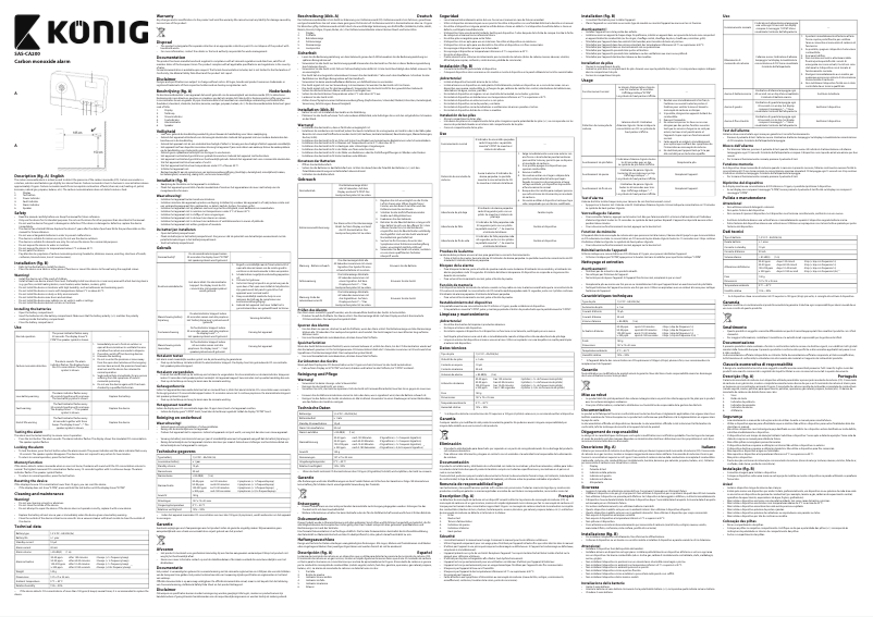 Página 1 del manual Manual de usuario Konig SAS-CA200