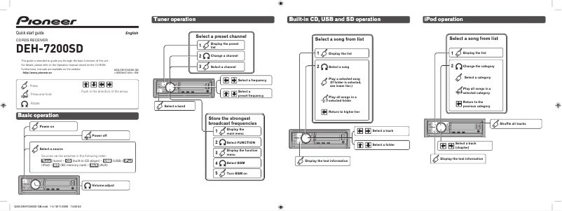Image de la première page du manuel de l'appareil DEH-7200SD