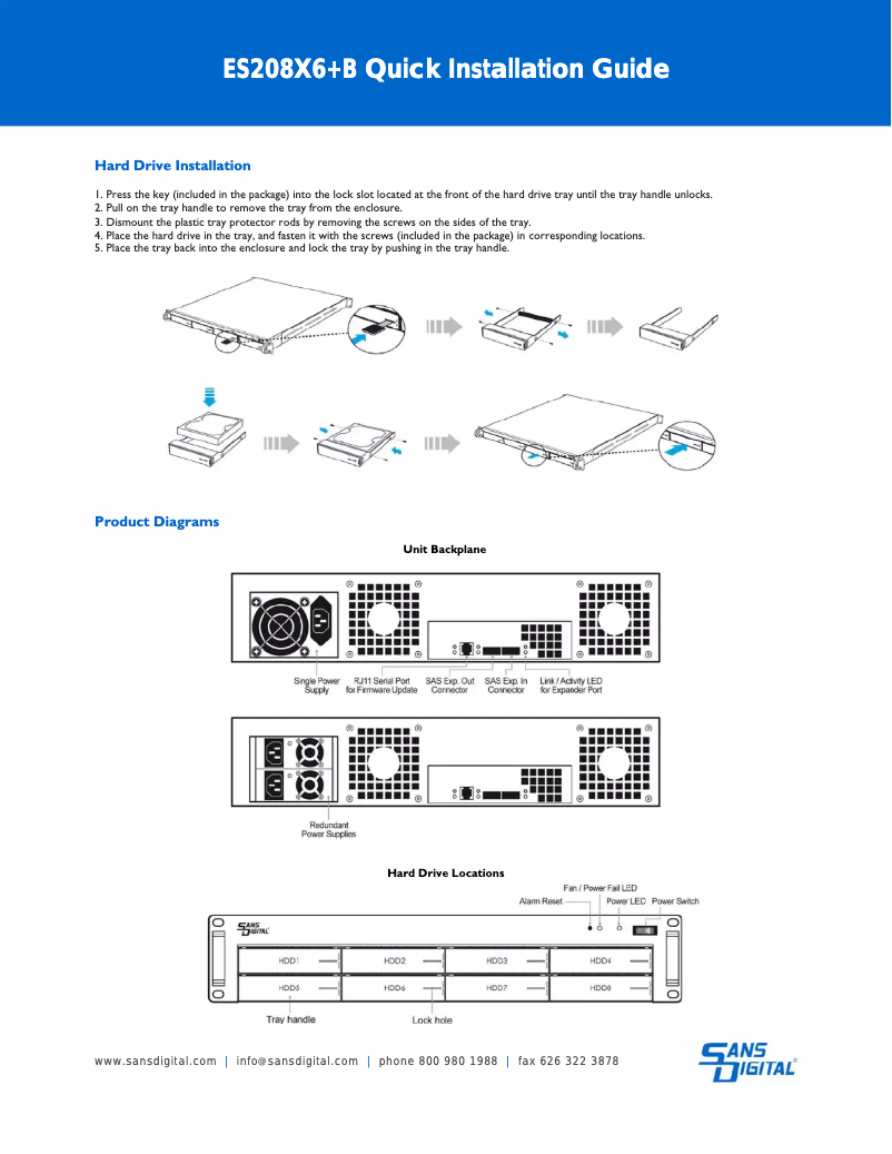 Page 1 de la notice Manuel utilisateur Sans Digital KT-ES208X12HP8E