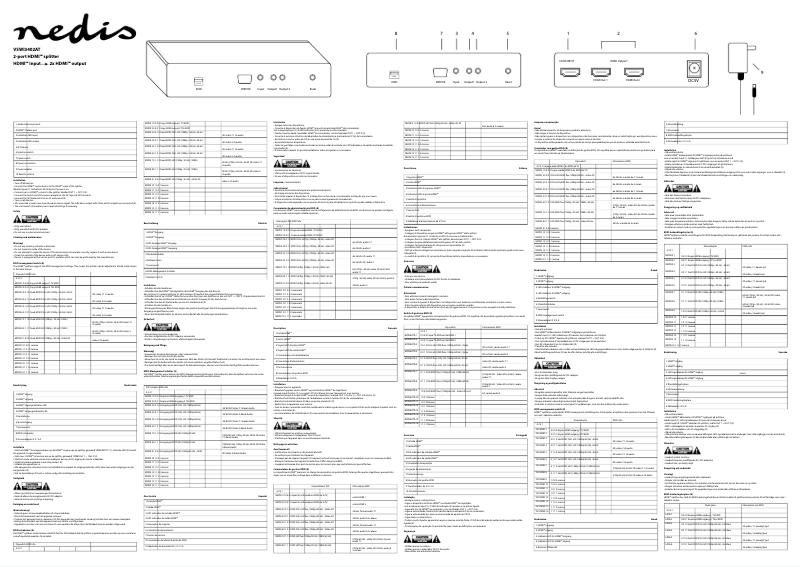 Page 1 de la notice Manuel utilisateur Nedis VSWI3402AT
