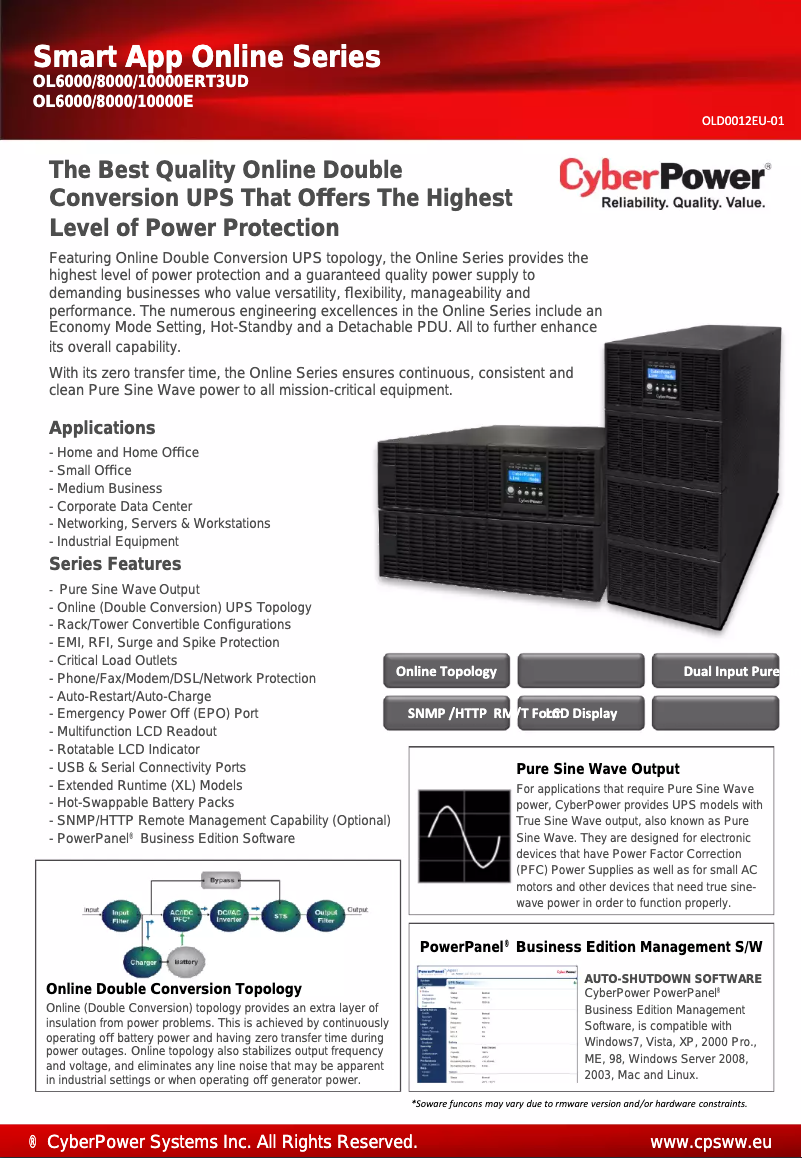 Página 1 del manual Manual de usuario CyberPower OL6000E