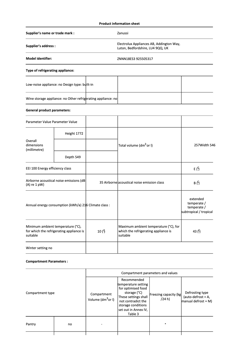 Image de la première page du manuel de l'appareil ZNNN18ES3