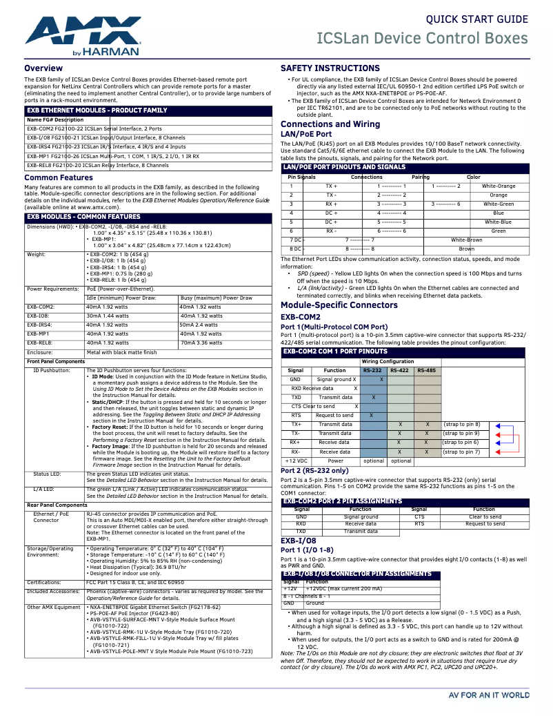 Page 1 de la notice Guide de démarrage rapide AMX EXB-IRS4