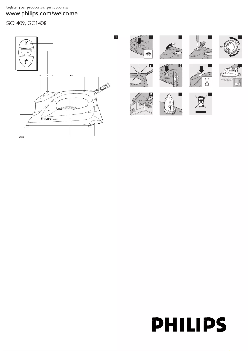 Page n°1 - Manuel utilisateur Philips GC1408