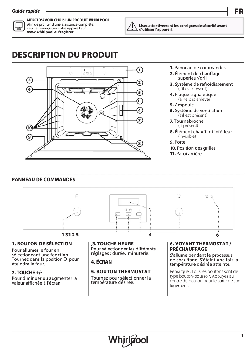 Image de la première page du manuel de l'appareil AKP 462/IX