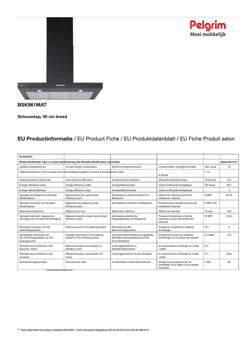 Image de la première page du manuel de l'appareil BSK961MAT