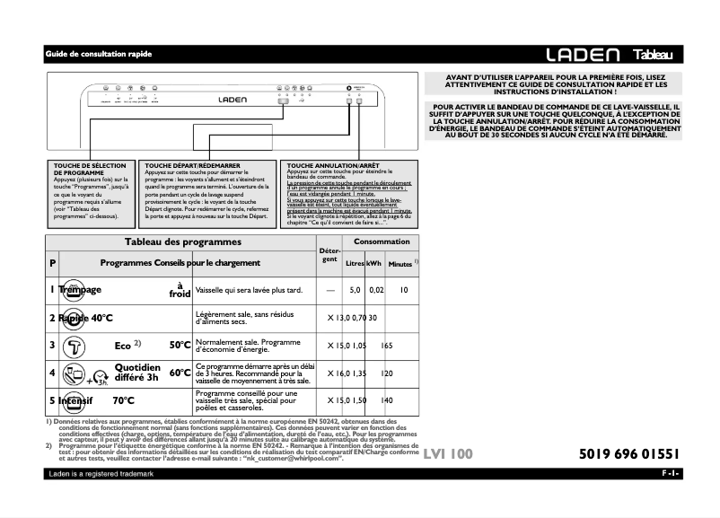 Page 1 de la notice Manuel utilisateur Laden LVI 100 IX
