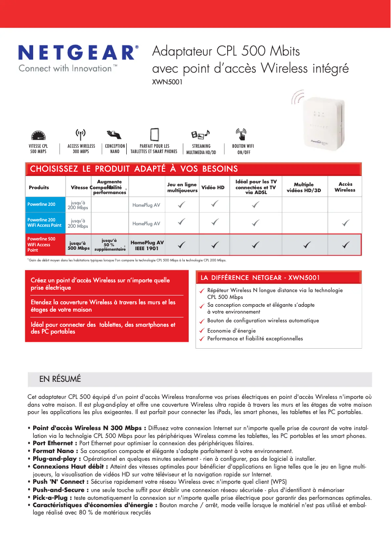 Page n°1 - Fiche technique Netgear Powerline AV500 XWN5001