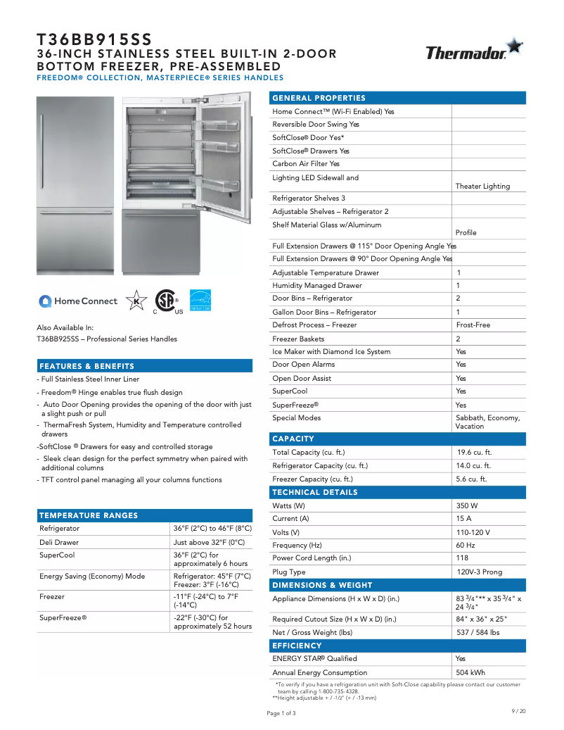 Page 1 de la notice Fiche technique Thermador T36BB915SS