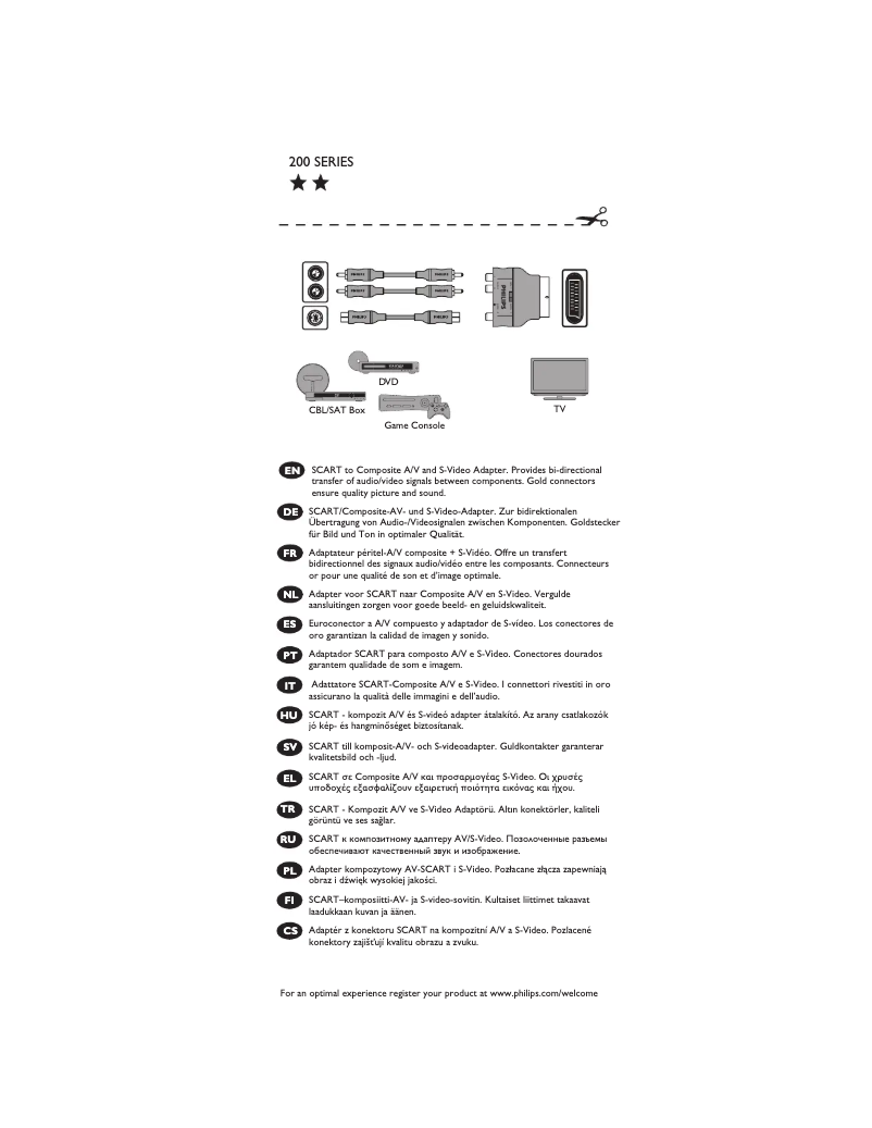 Page 1 of the manual Instruction Manual Philips SWV4562S