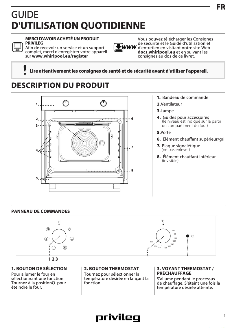 Page n°1 - Manuel utilisateur Privileg PBWK3 NN5F IN