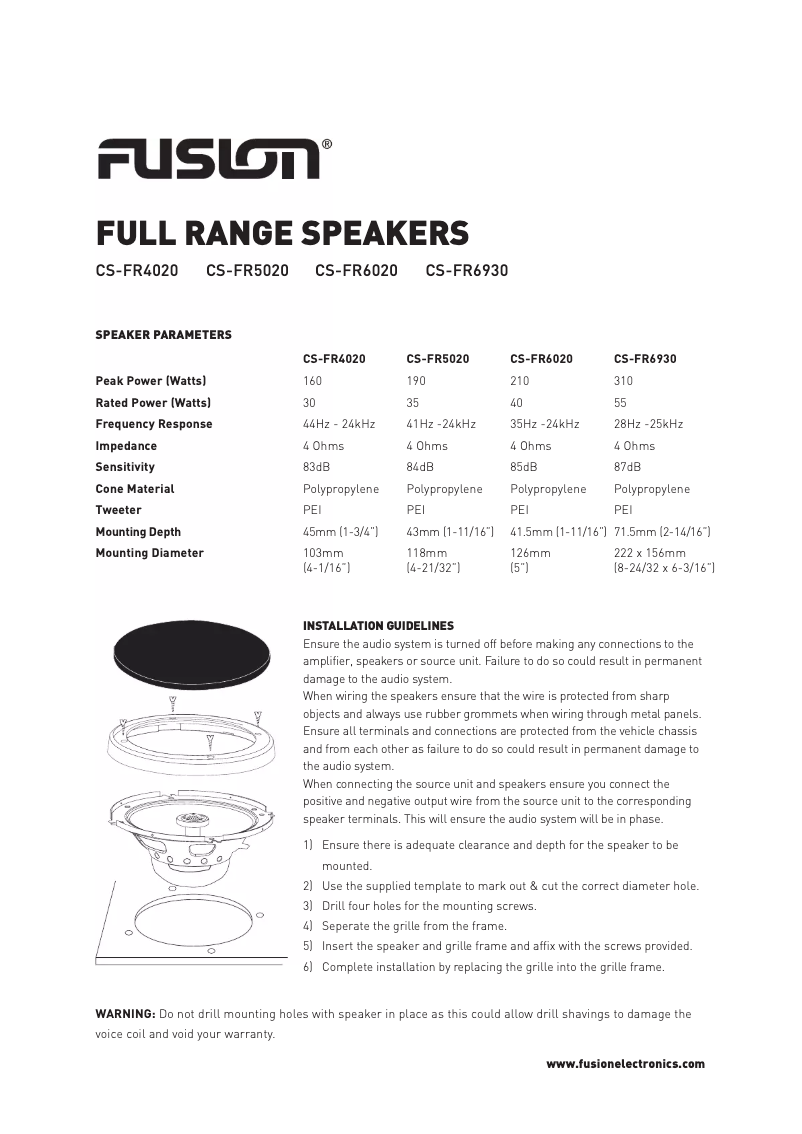 Page n°1 - Manuel utilisateur Fusion CS-FR6930