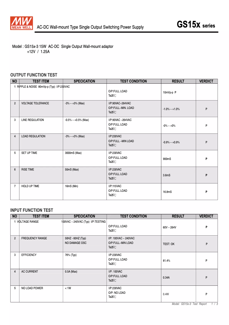 Page 1 de la notice Fiche technique Mean Well GS15E-3P1J