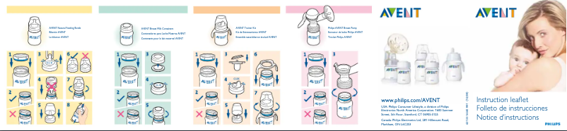 Page 1 de la notice Manuel utilisateur Philips AVENT SCF689