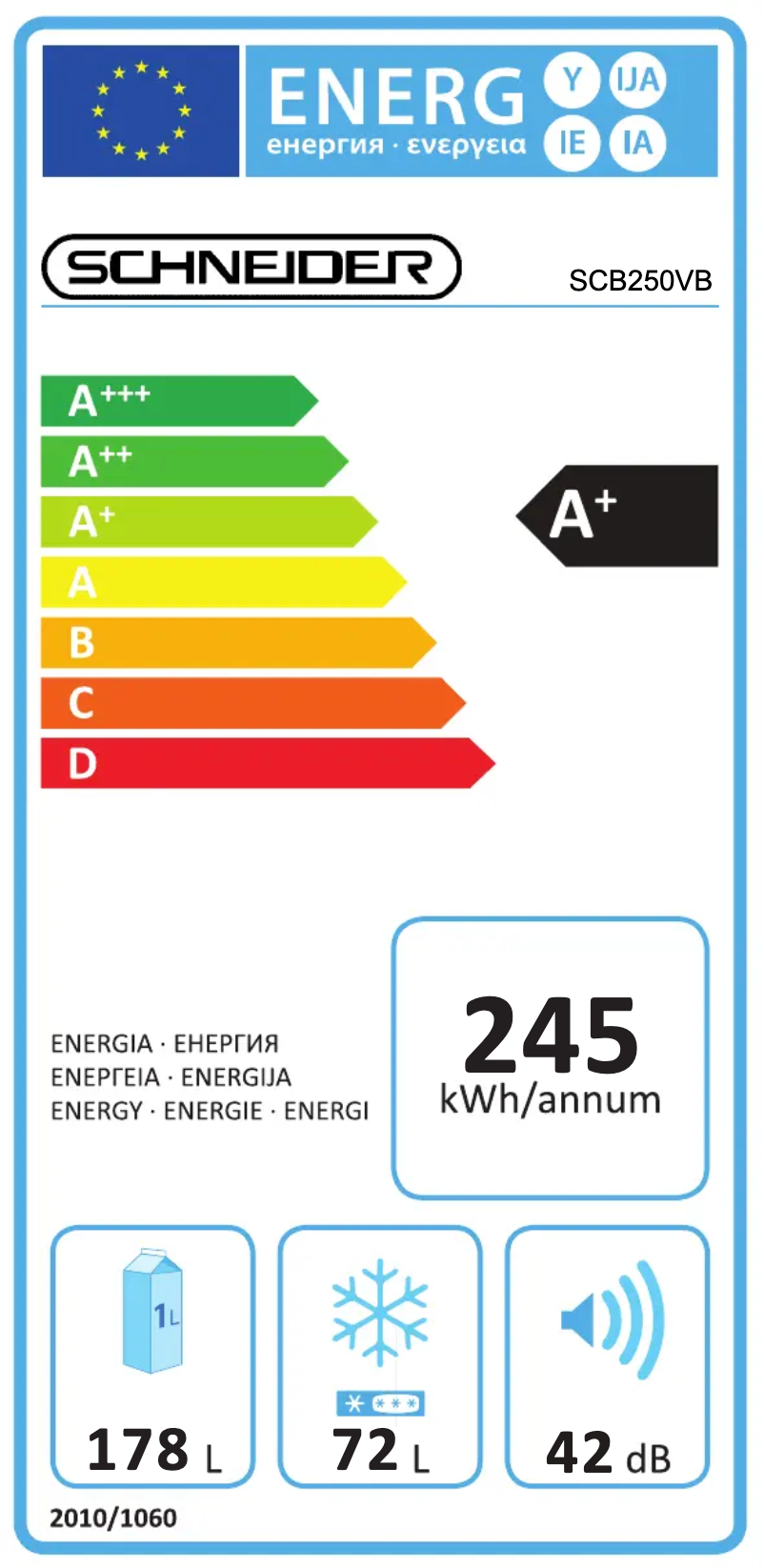 Image de la première page du manuel de l'appareil SCB250V