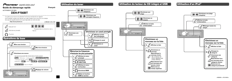 Page n°1 - Guide de démarrage rapide Pioneer DEH-P700BT
