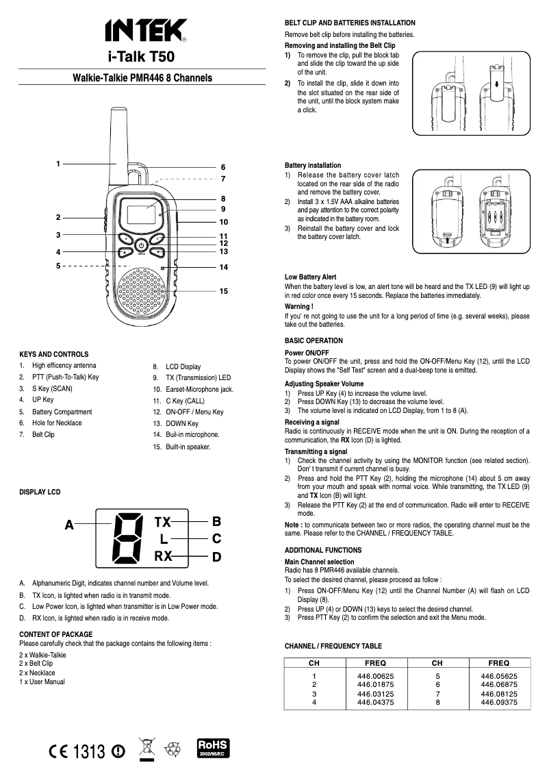 Page 1 de la notice Manuel utilisateur Intek i-Talk T50